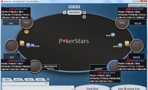 A Comprehensive Guide to Choosing the Best Poker HUD for 2023.